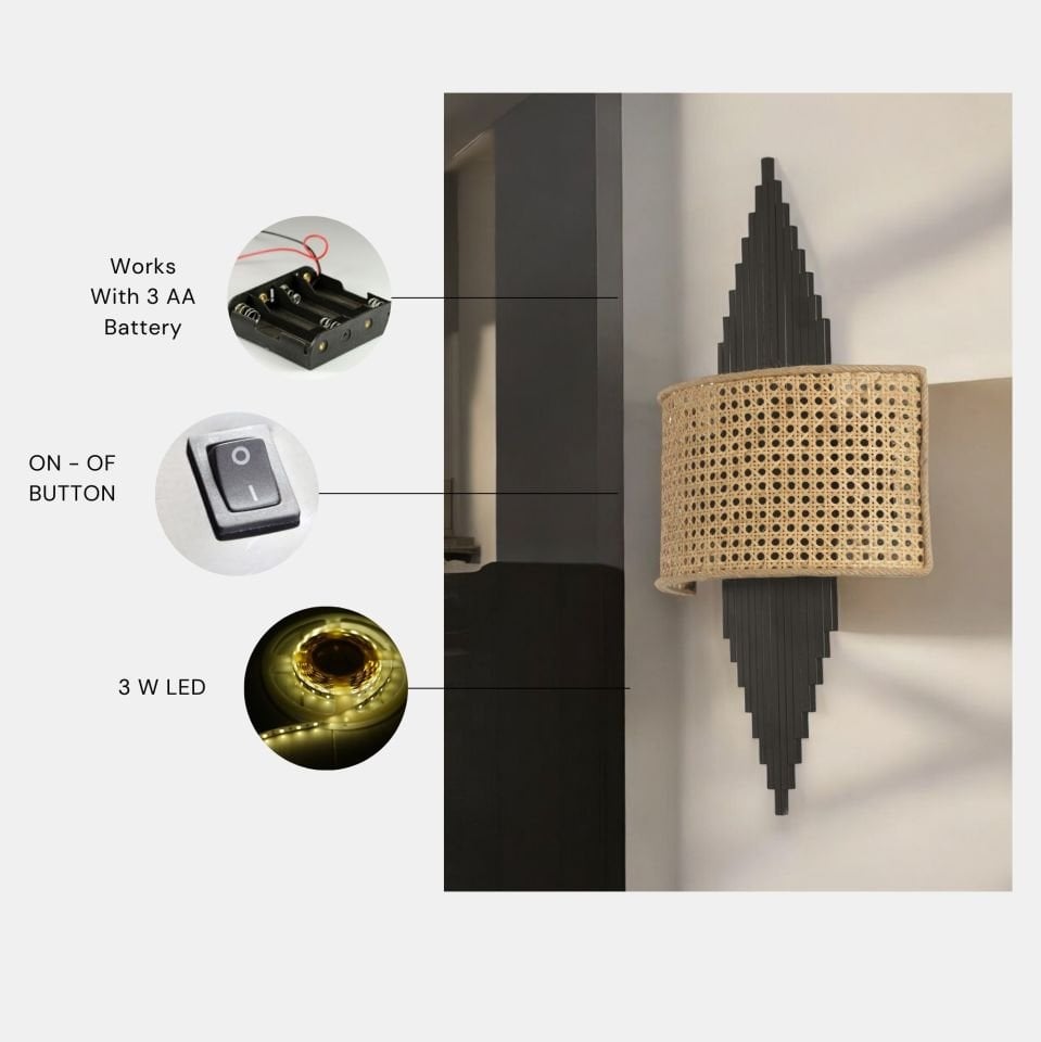 ASLI PİLLİ SİYAH OVAL RATTAN ABAJURLU APLİK