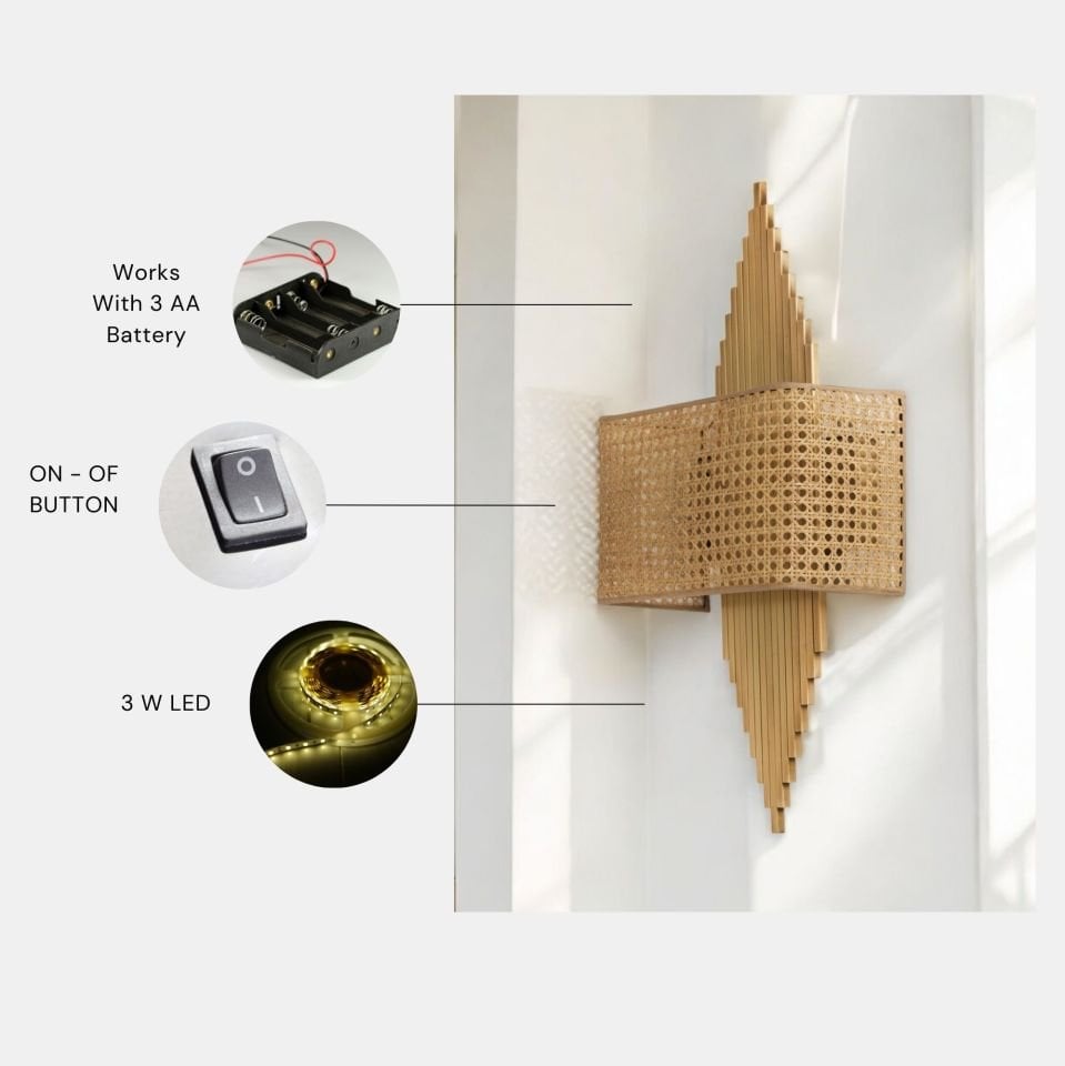 ASLI PİLLİ ESKİTME DİKDÖRTGEN RATTAN ABAJURLU APLİK