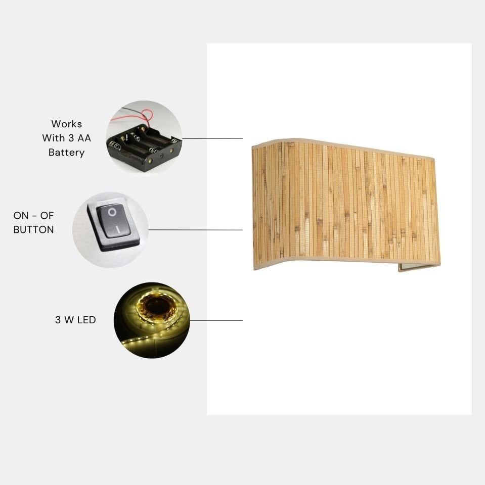 BAMBU PİLLİ 07 ABAJURLU DİKDÖRTGEN APLİK